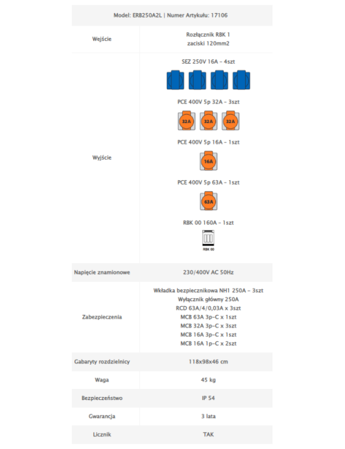 Rozdzielnica budowlana ERB250A2L
