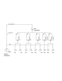 schemat rozdzielnicy budowlanej 60A1L