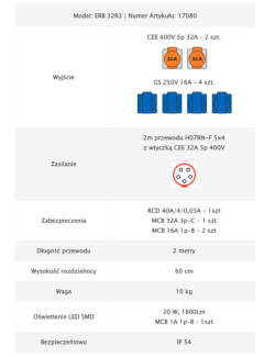 Rozdzielnica budowlana ERB32R3 - dane