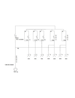 Rozdzielnica ERB 63RW - schemat
