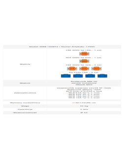 Rozdzielnica elektryczna ERB 160RT2 - dane