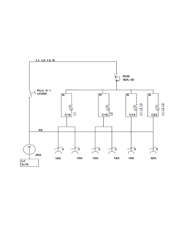 schemat rozdzielnicy budowalnej