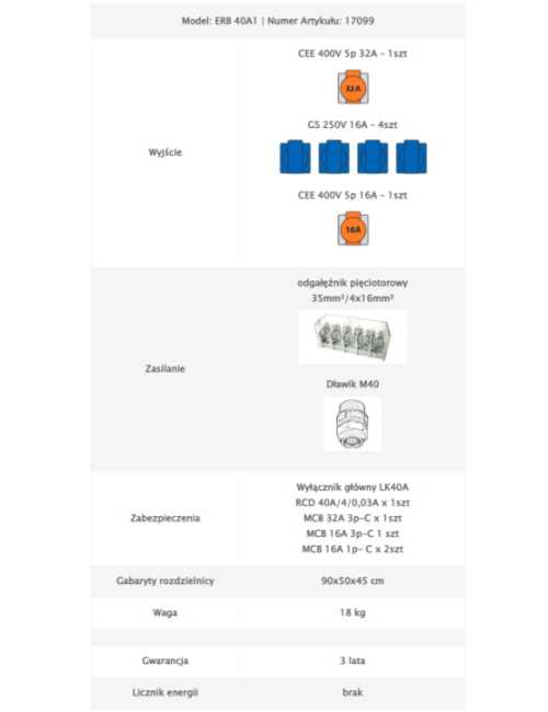 Rozdzielnica budowlana ERB 40A1