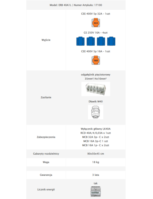 Rozdzielnica budowlana ERB 40A1L