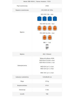 Rozdzielnica budowlana ERB400A1L - dane