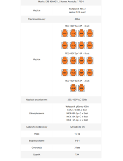 Rozdzielnica budowlana ERB400AC1L - dane