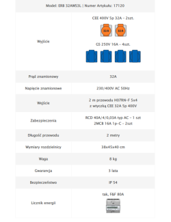 Rozdzielnica budowlana ERB 32 AWS3L - dane