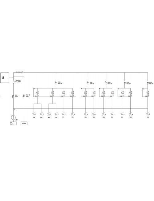 Rozdzielnica budowlana ERB...